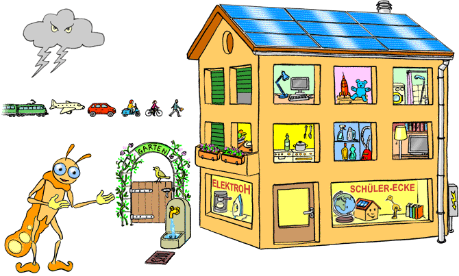 Haus Energie-Umwelt
